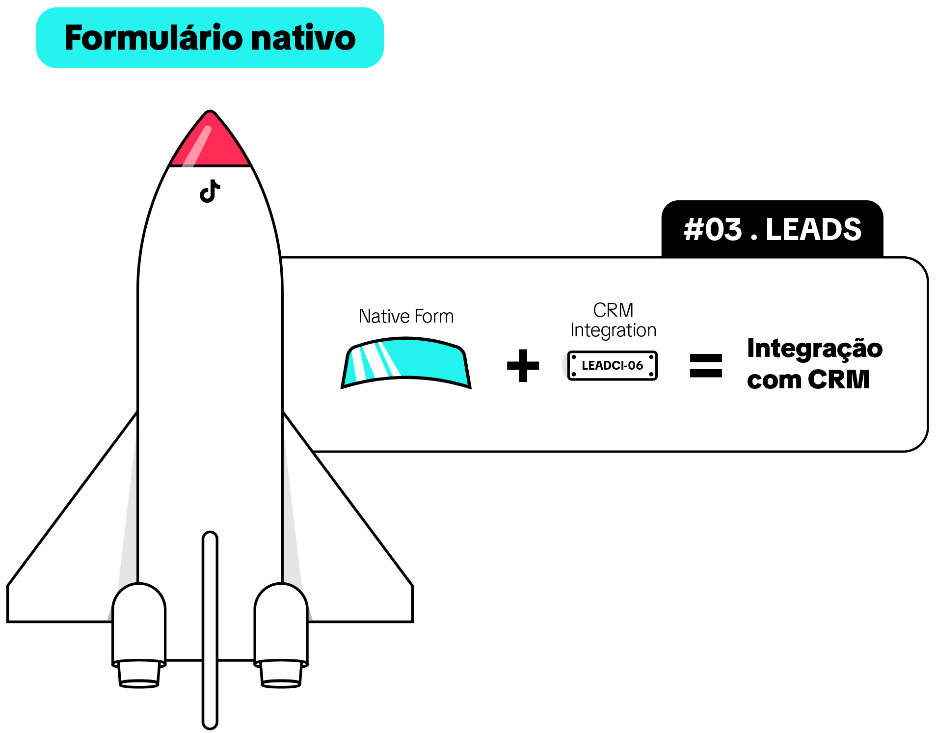 tiktok performance journey leads img2