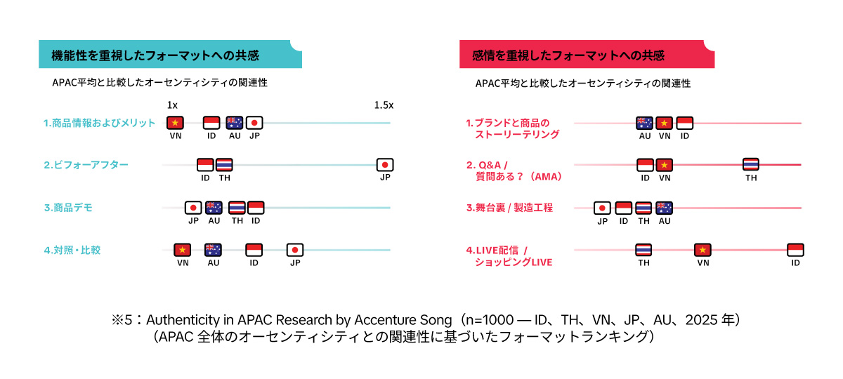 tiktok-creator-whitepaper-2026-art-04