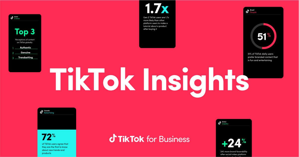 Insights Test