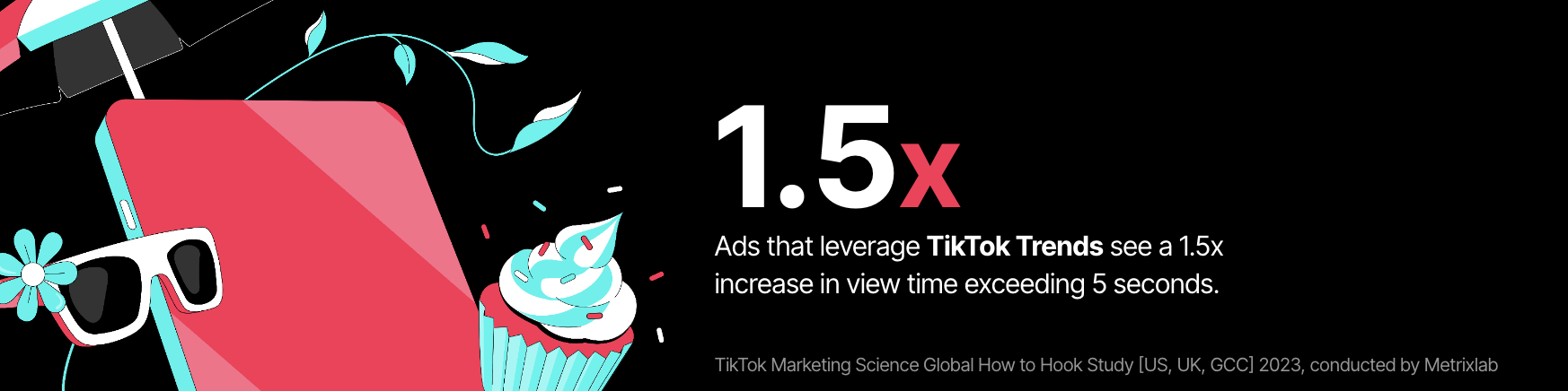 TikTok Trends drive results