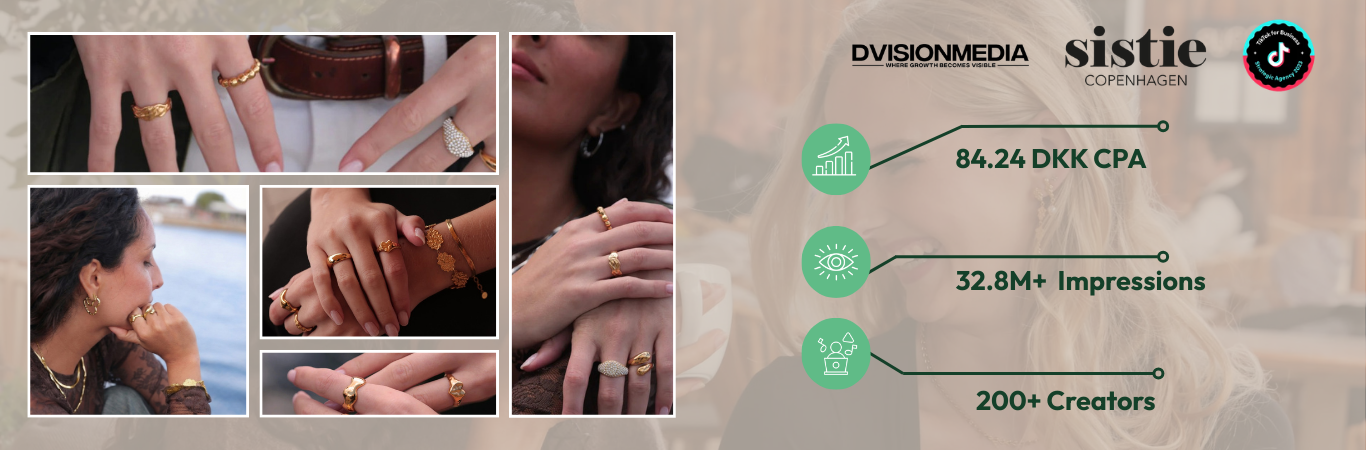 Sistie X DVISIONMEDIA Cover Image TikTok SMB Case Study