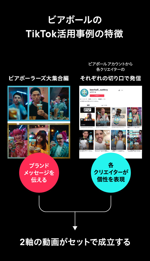 suntory-beerball-casestudy-05
