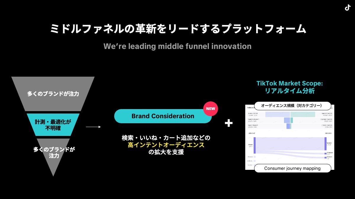 brand-consideration-guide-02