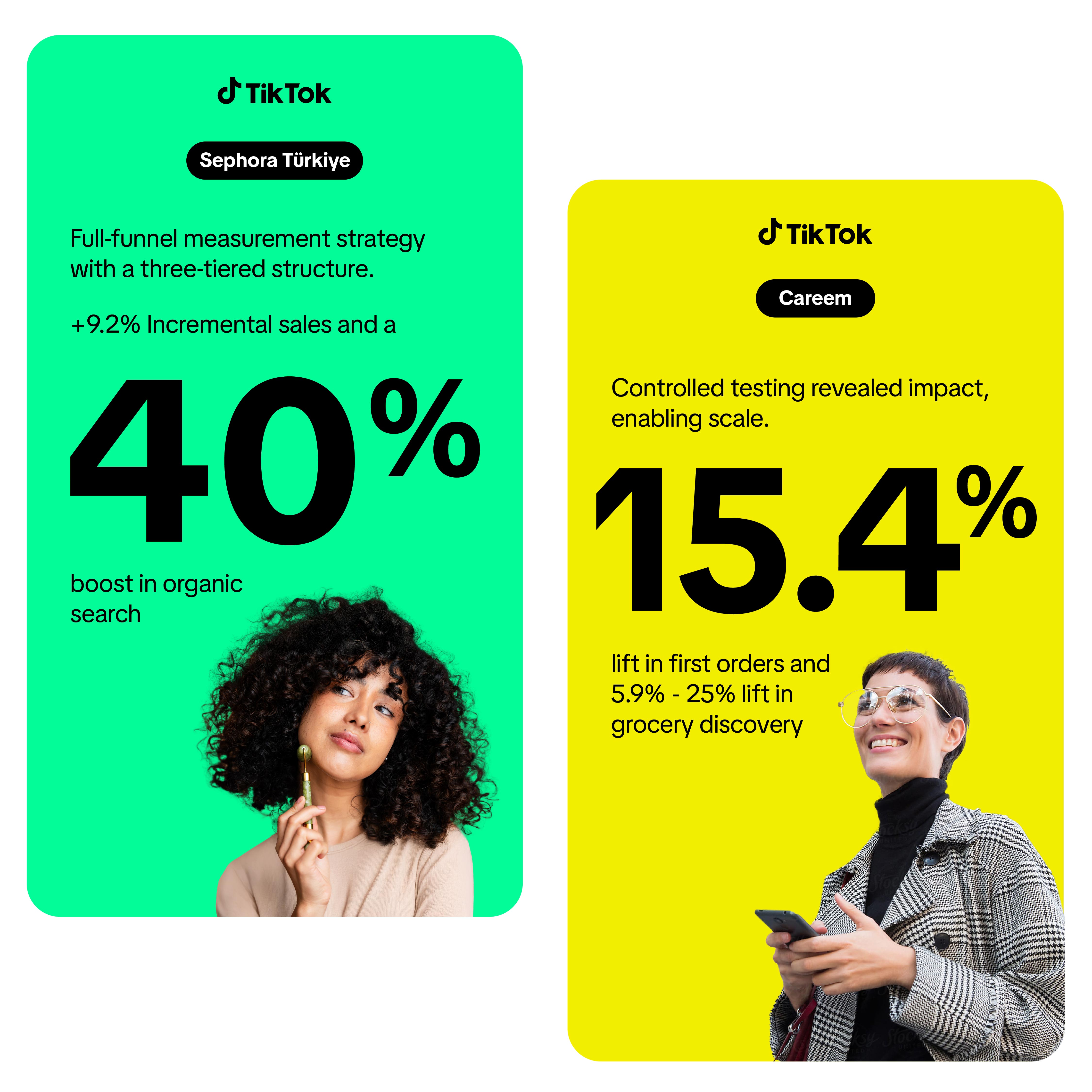 Warc TikTok case study