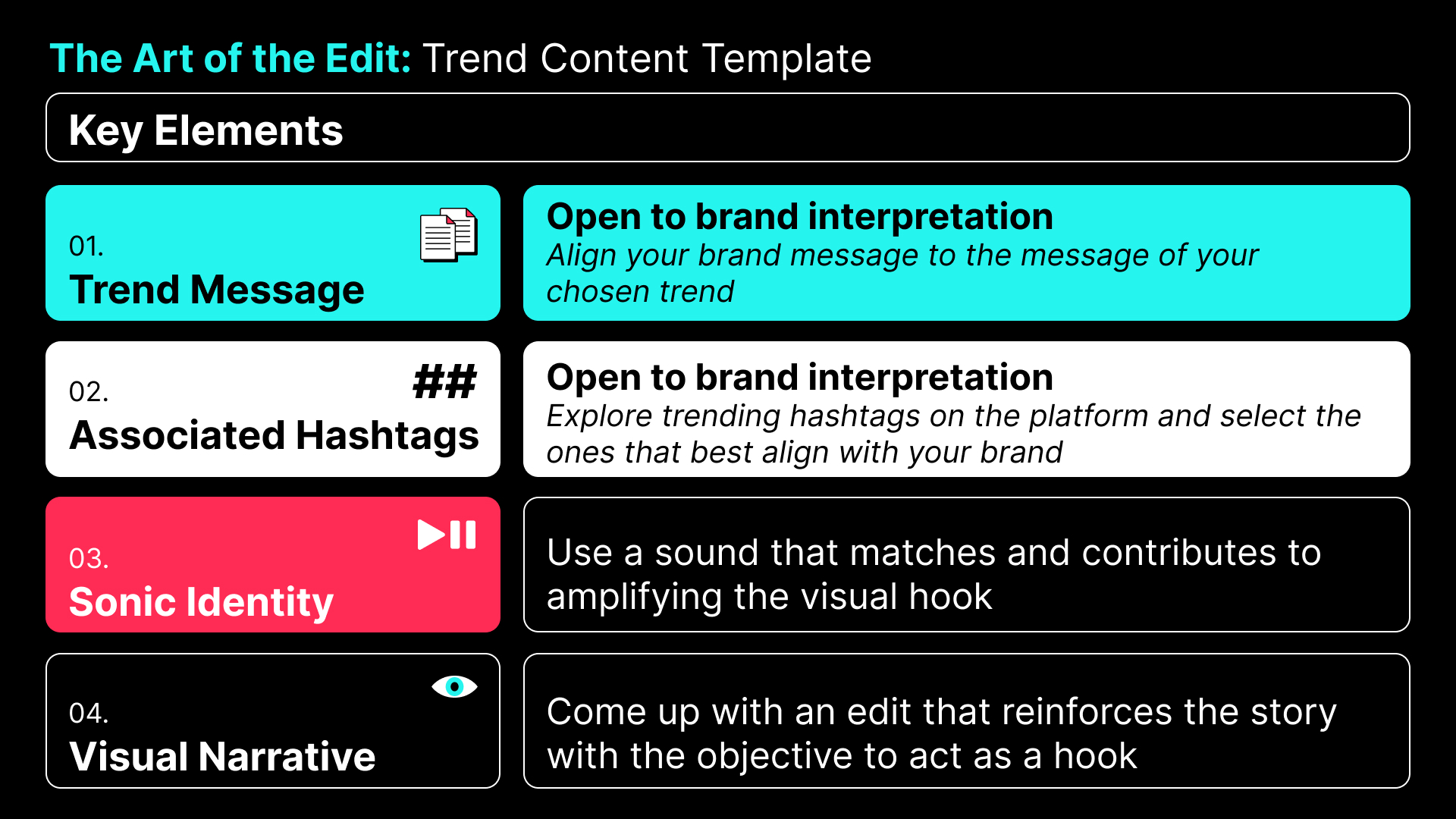 TikTok Trends Digest Art of the Edit Content Template