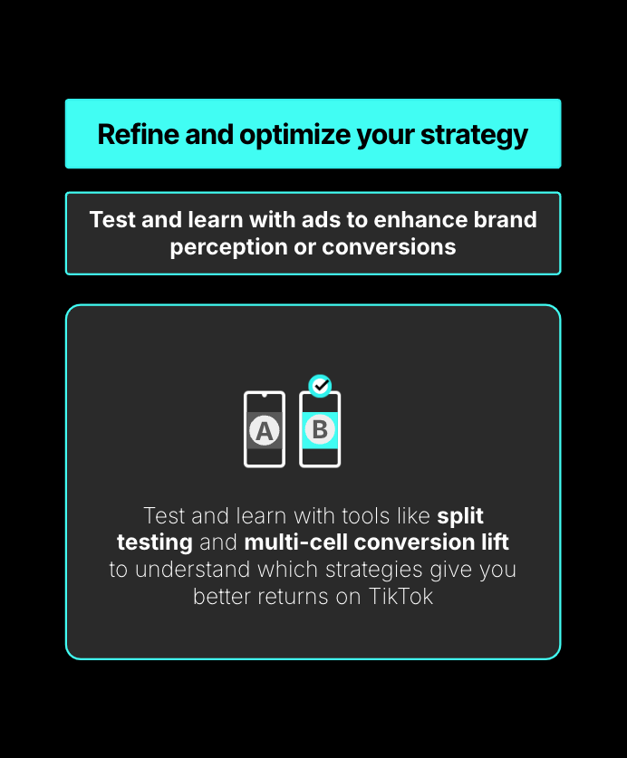 Refine and optimize your strategy