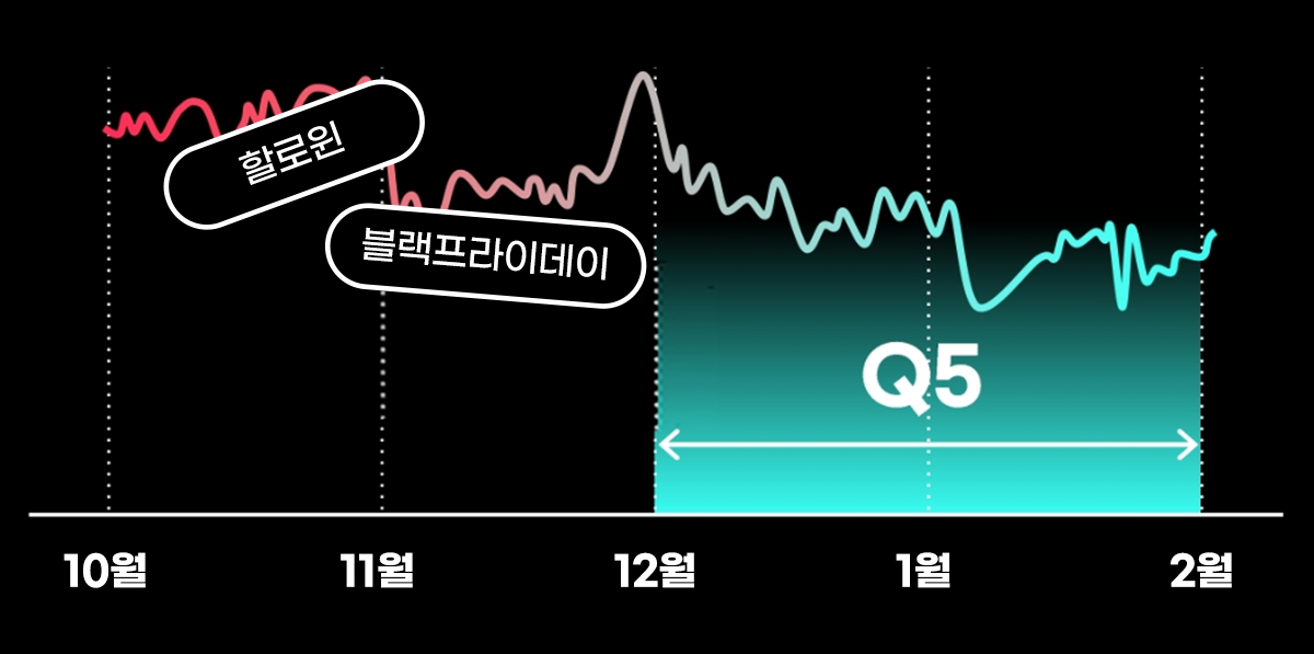 2025 Apps Connect On TikTok image (3)