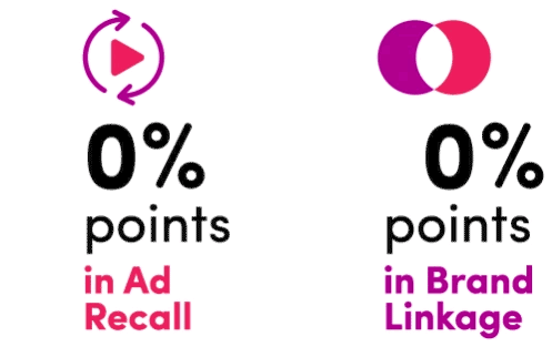 image-2 creative-best-practices-from-good-to-great