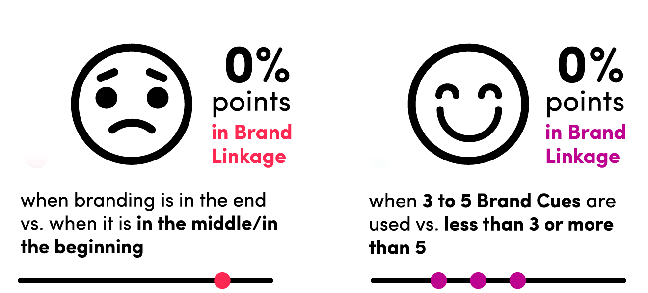 image-5 creative-best-practices-from-good-to-great
