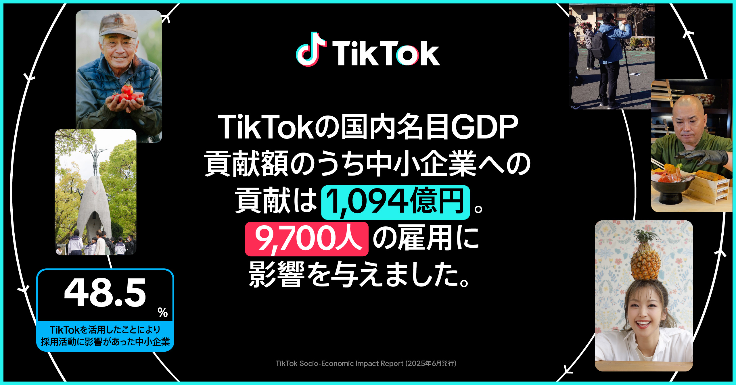 tiktok-socio-economic-impact-report-02-03