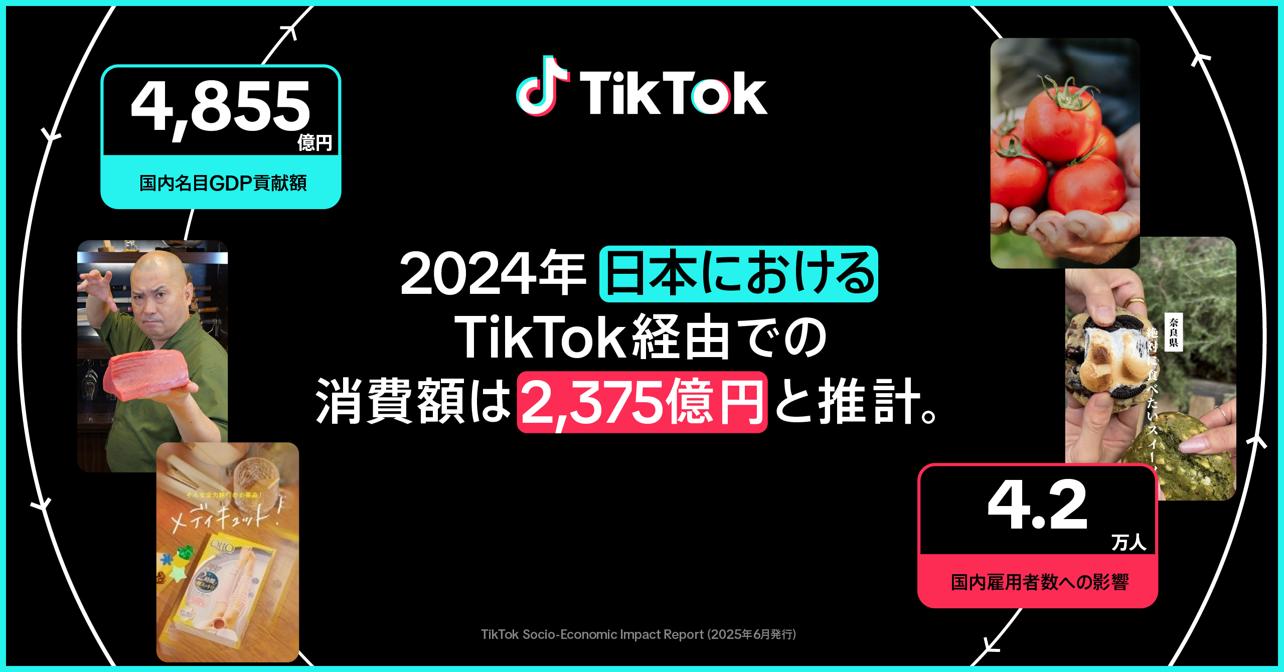 tiktok-socio-economic-impact-report-02-01