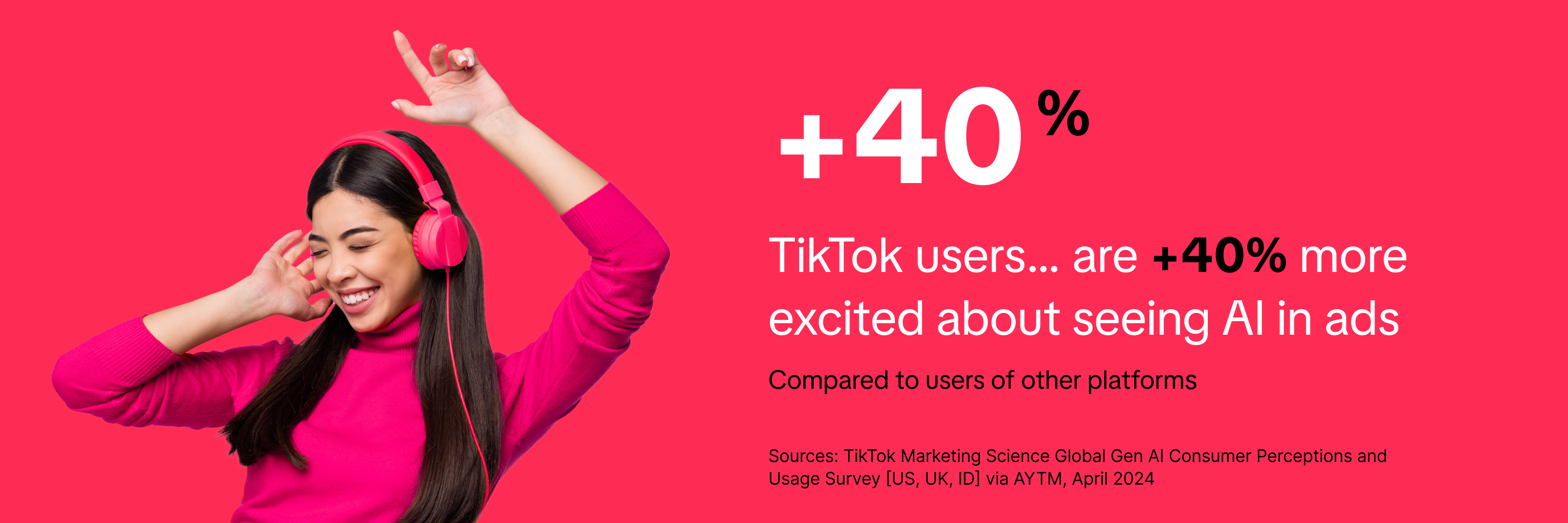 TikTok users are 40% more excited about seeing AI in ads