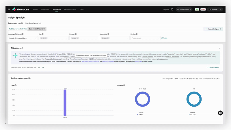 Insights Spotlight