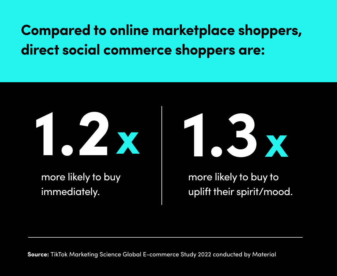 Image-3 shoppertainment-tiktok-e-commerce-path-to-purchase