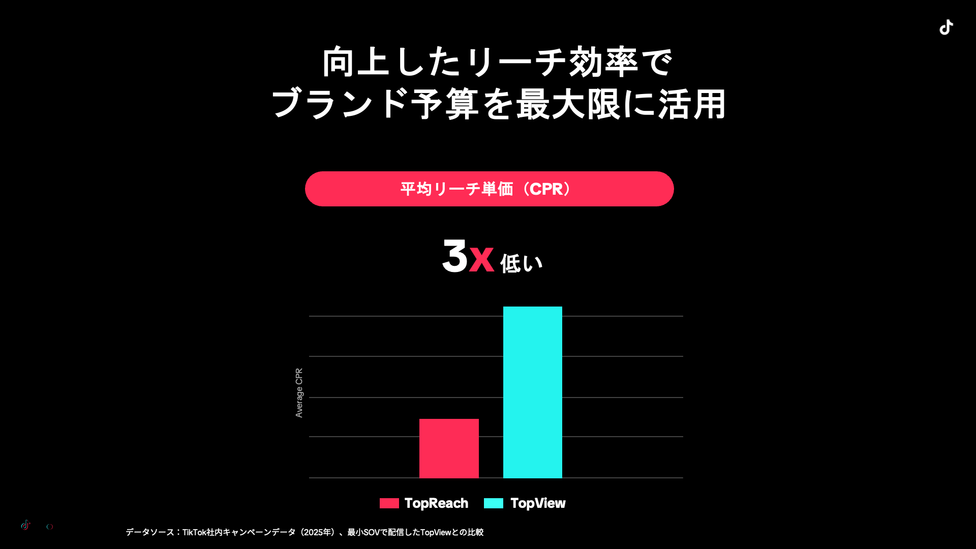 tiktok-topreach-logo-takeover-03
