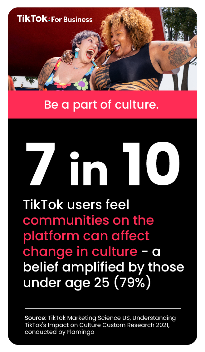 image-4 how-tiktok-is-helping-brands-evolve-beyond-tv-tentpole-activations
