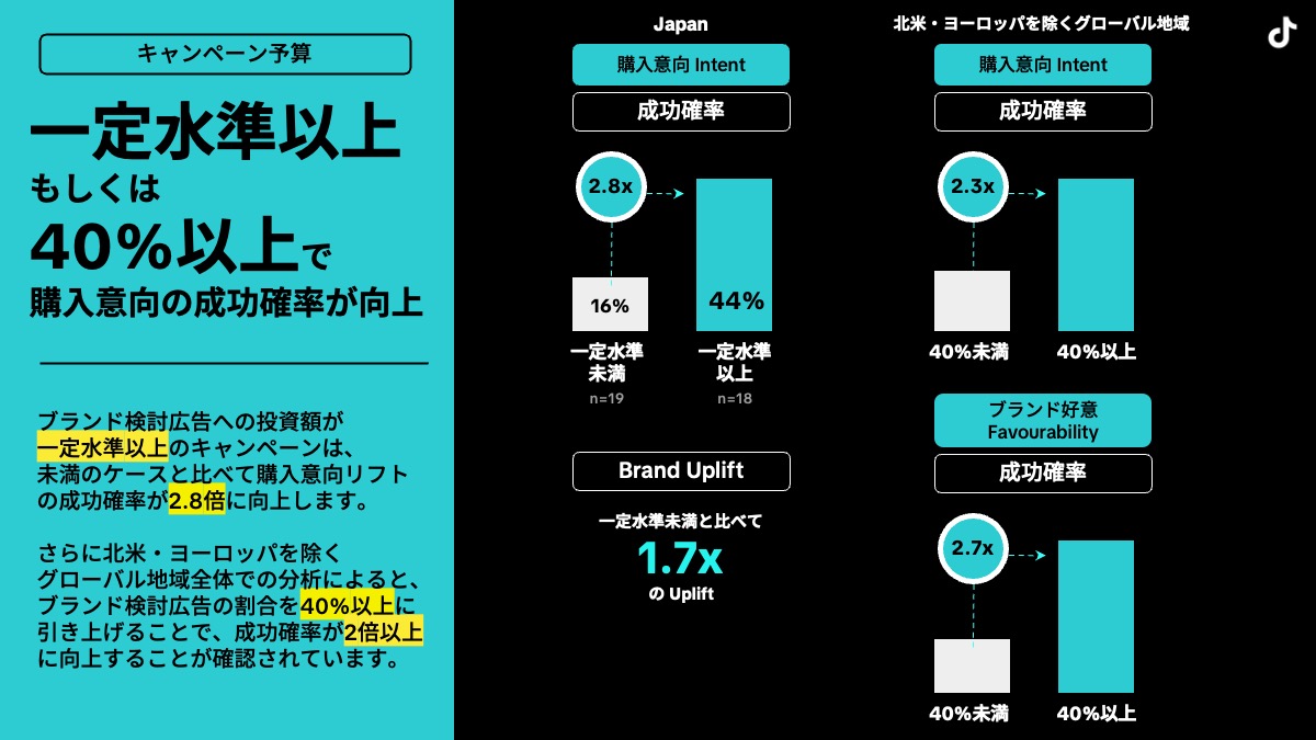 brand-consideration-guide-07