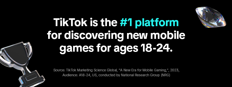 TikTok is the #1 platform for mobile game discovery for ages 18-24