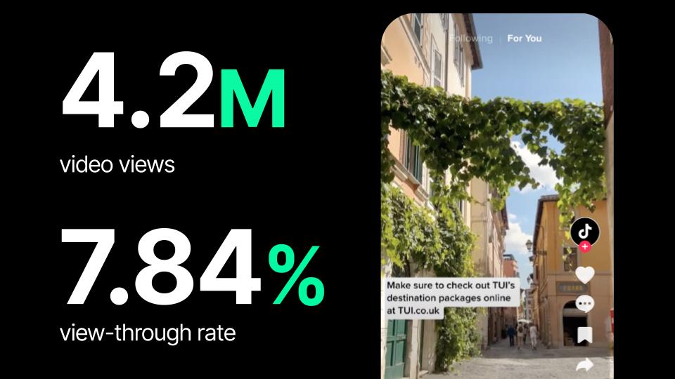 TUI stats