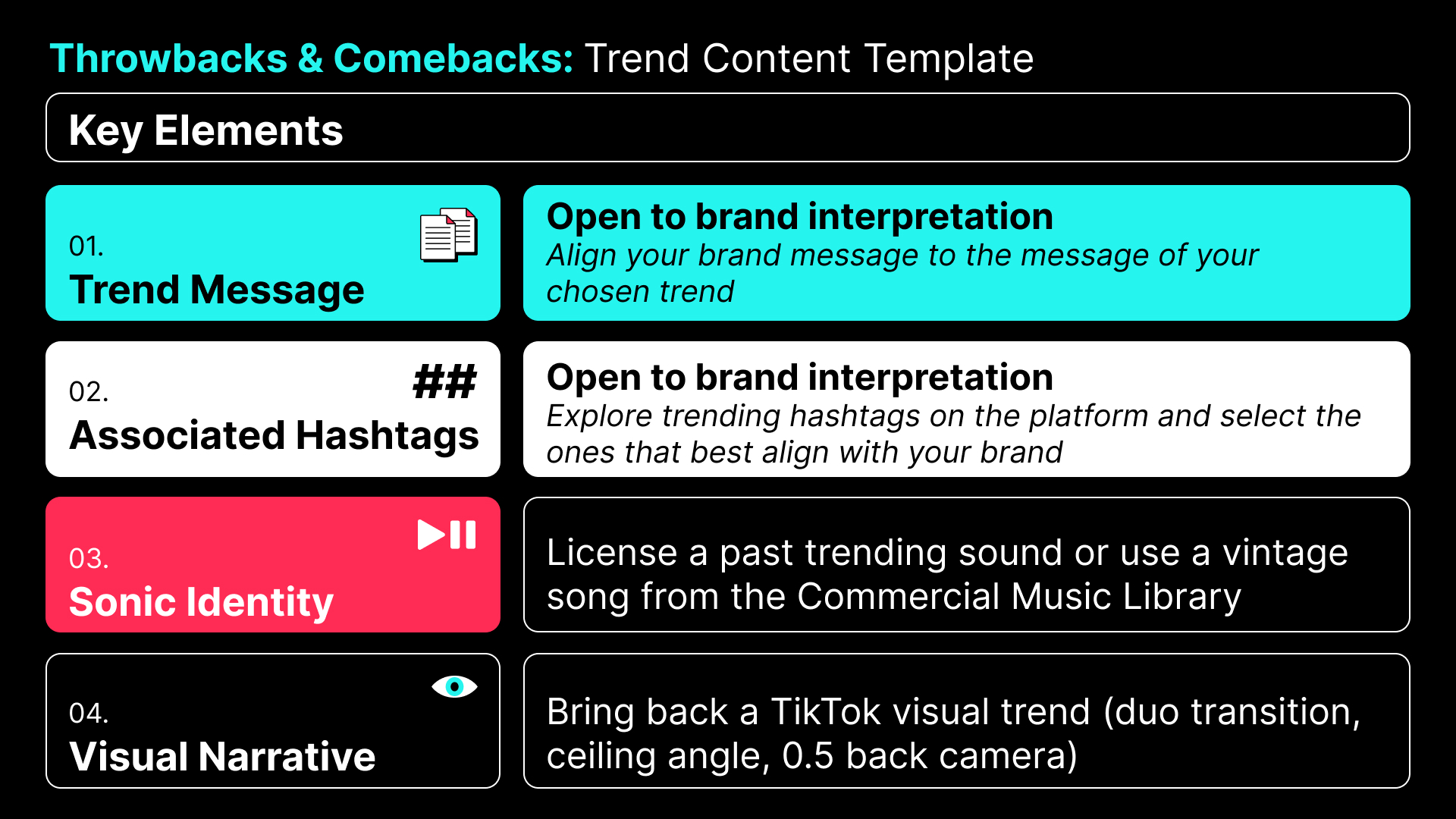 Throwbacks & Comebacks: Trend Content Template