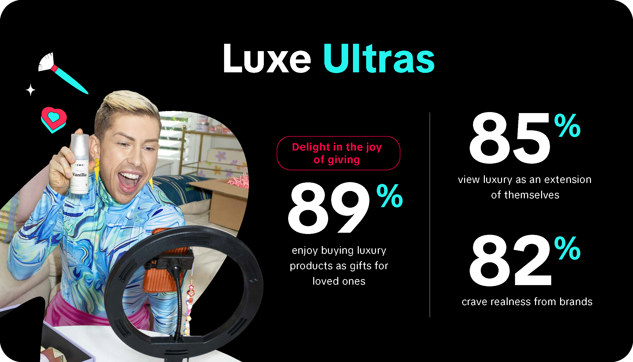 Beauty - Luxe Ultra FA 1