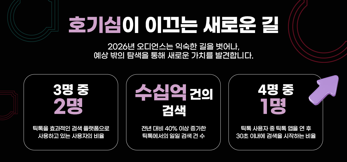 호기심이 이끄는 새로운 길