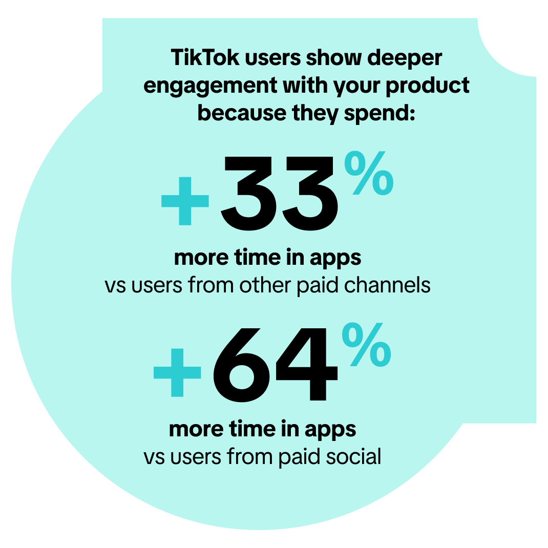 More time in apps