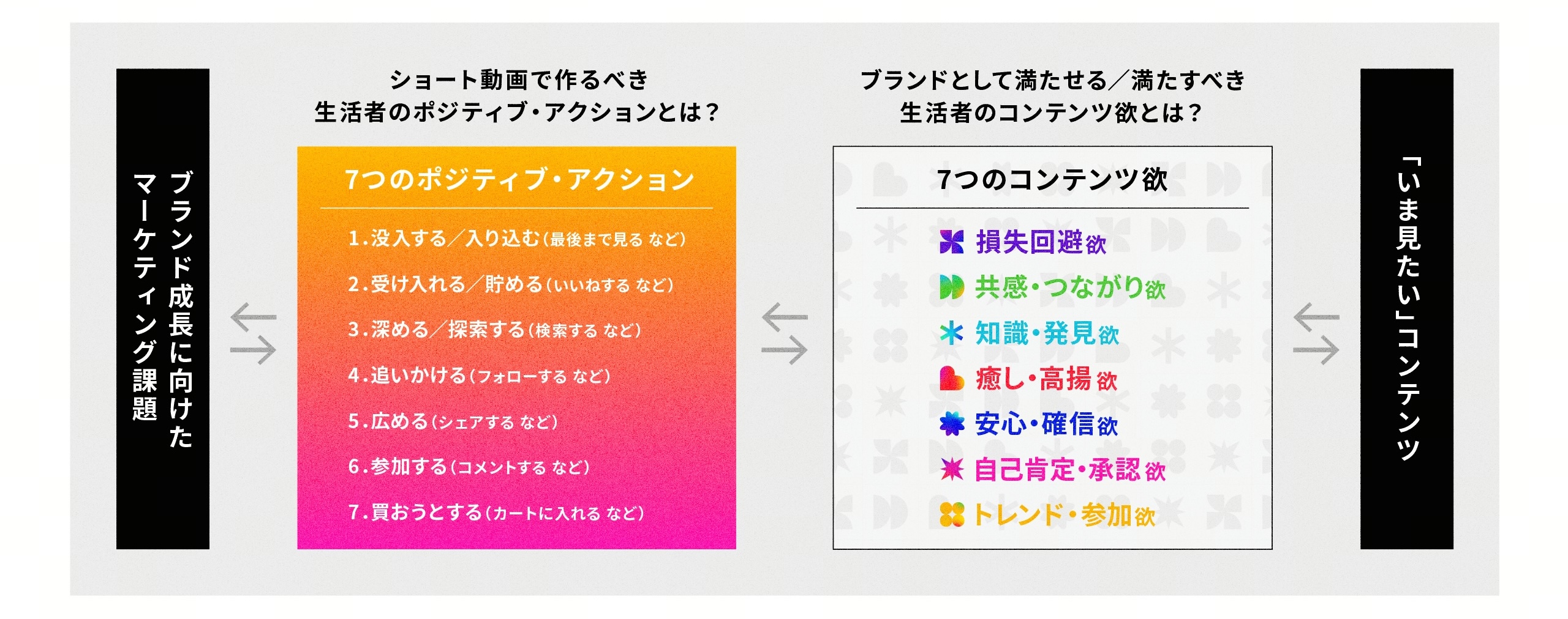 hakuhodo-tiktok-report2026-04