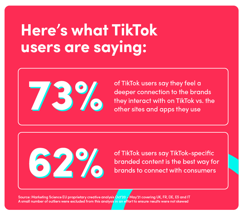 image-1 tiktok-creative-sandbox