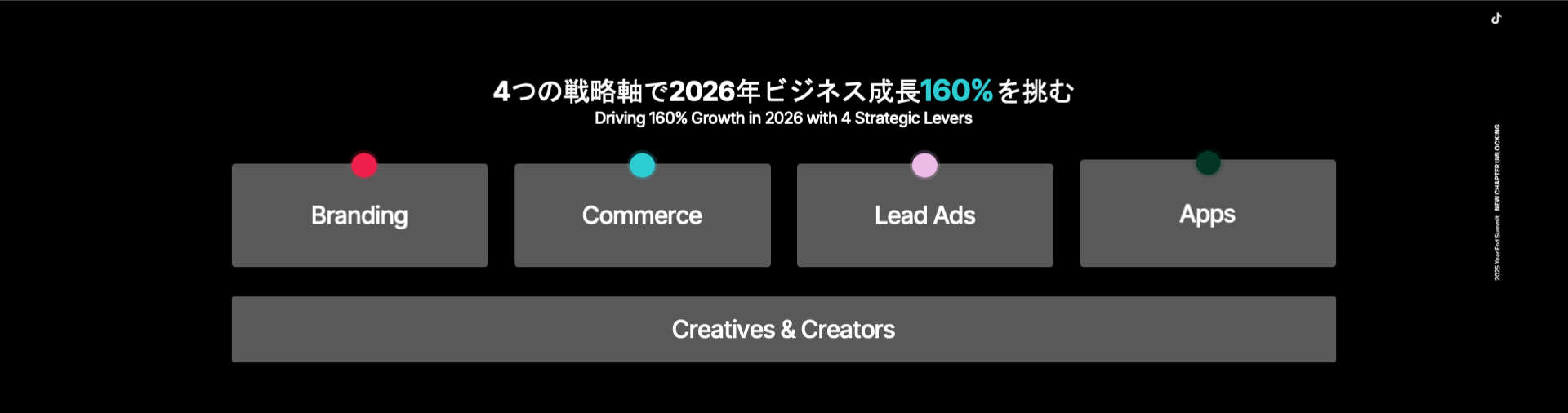 year-end-summit-2025-05