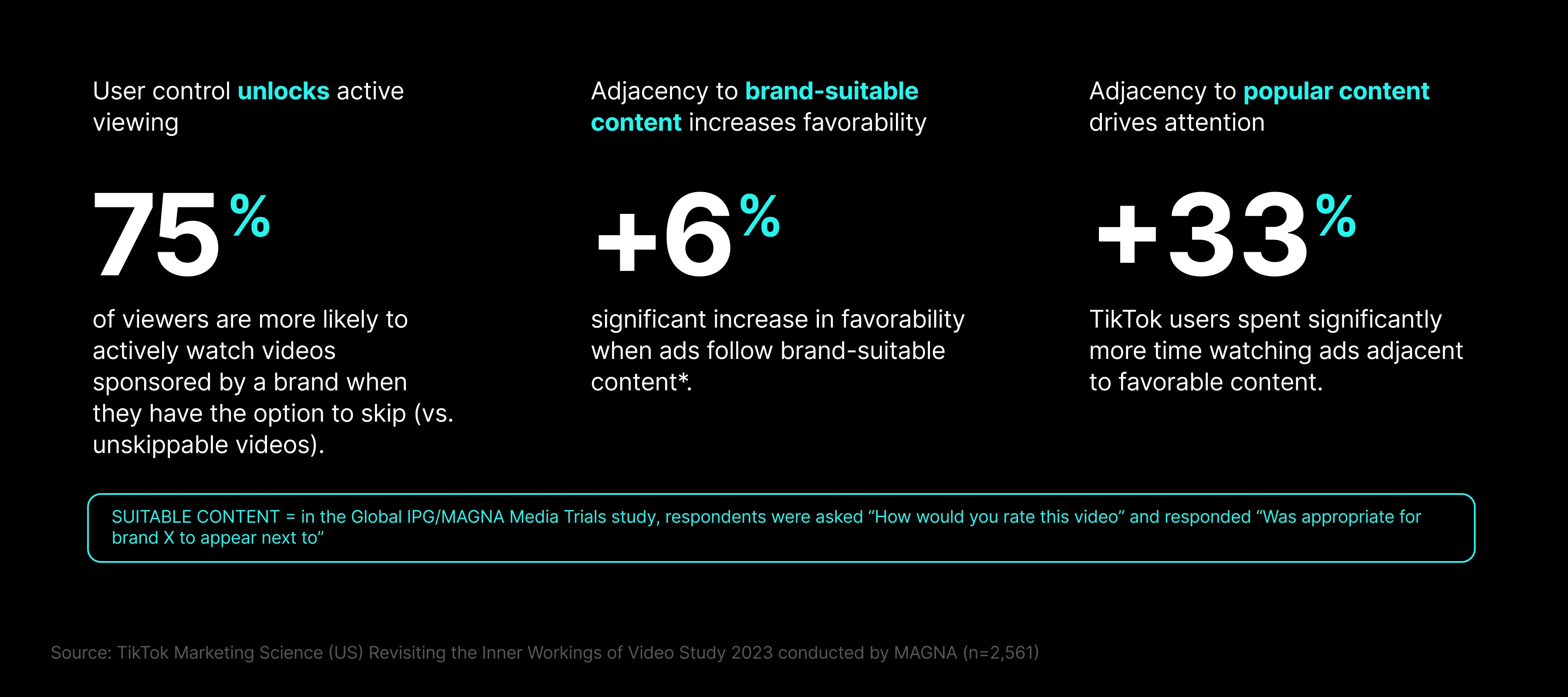 Pulse Suite unlocks active viewing, favorability and attention