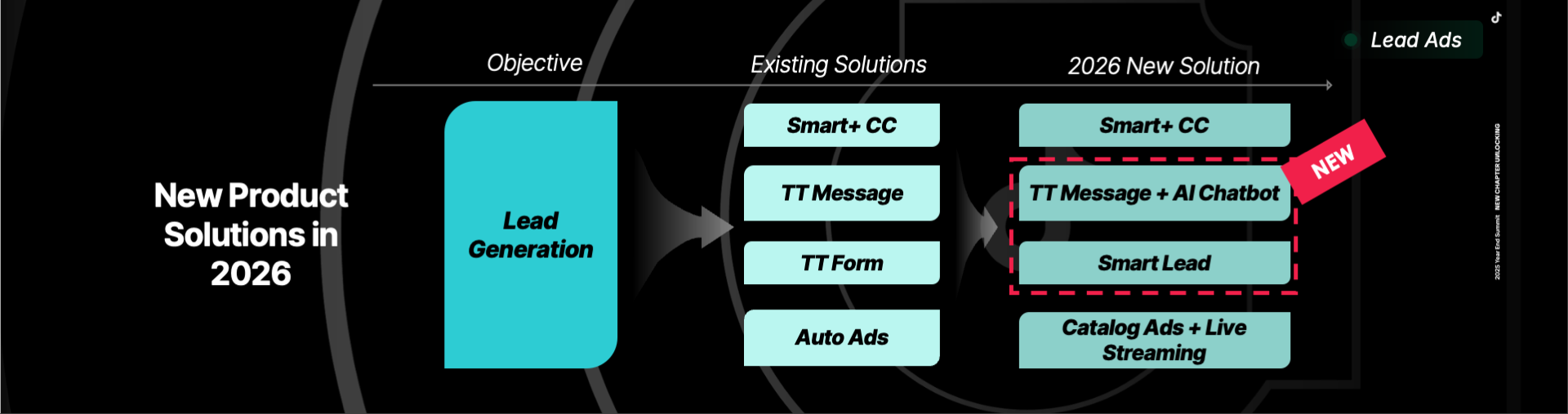 year-end-summit-2025-07