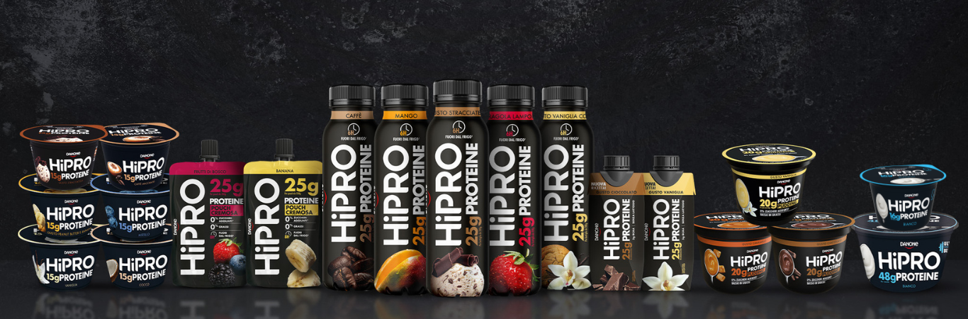 Cover image HiPRO