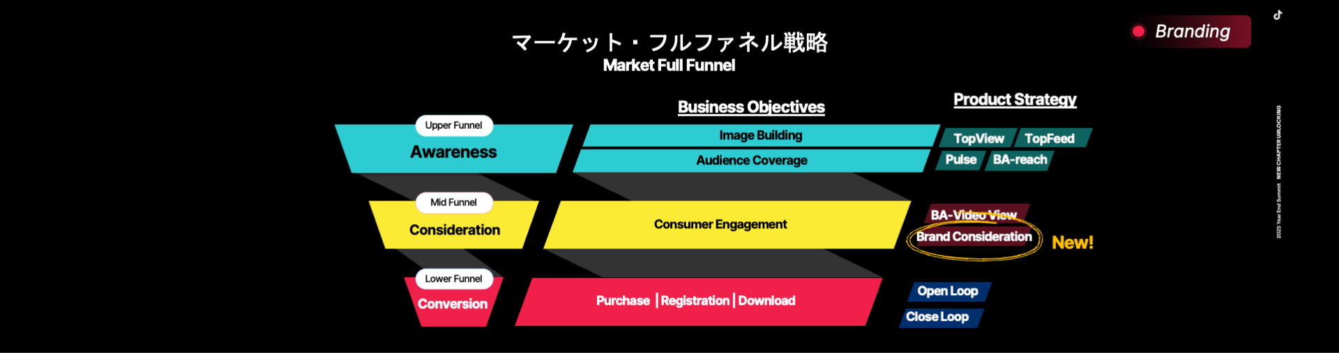 year-end-summit-2025-06