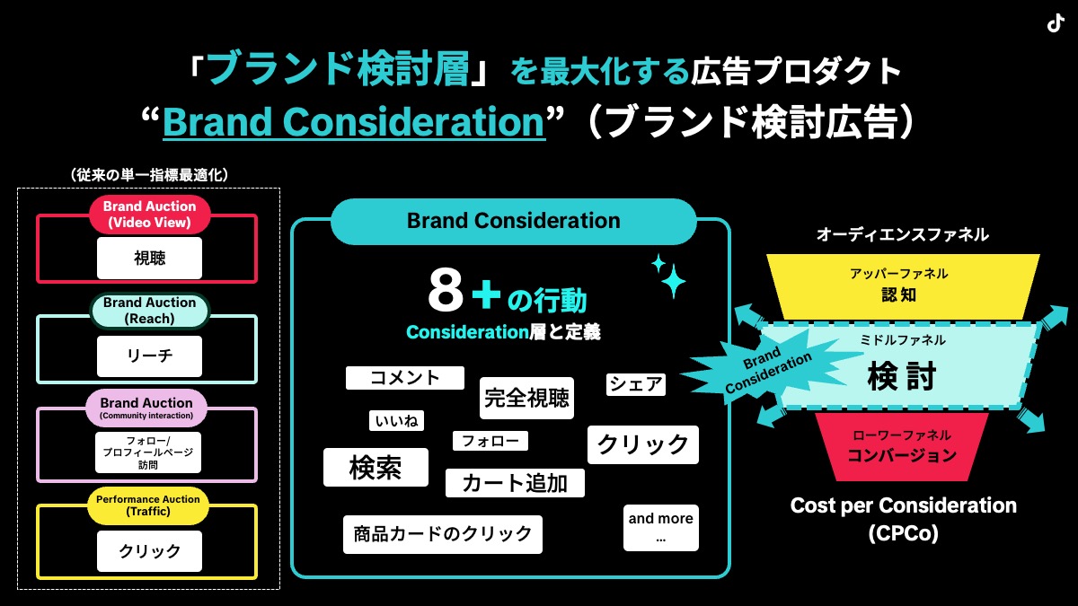 brand-consideration-guide-04