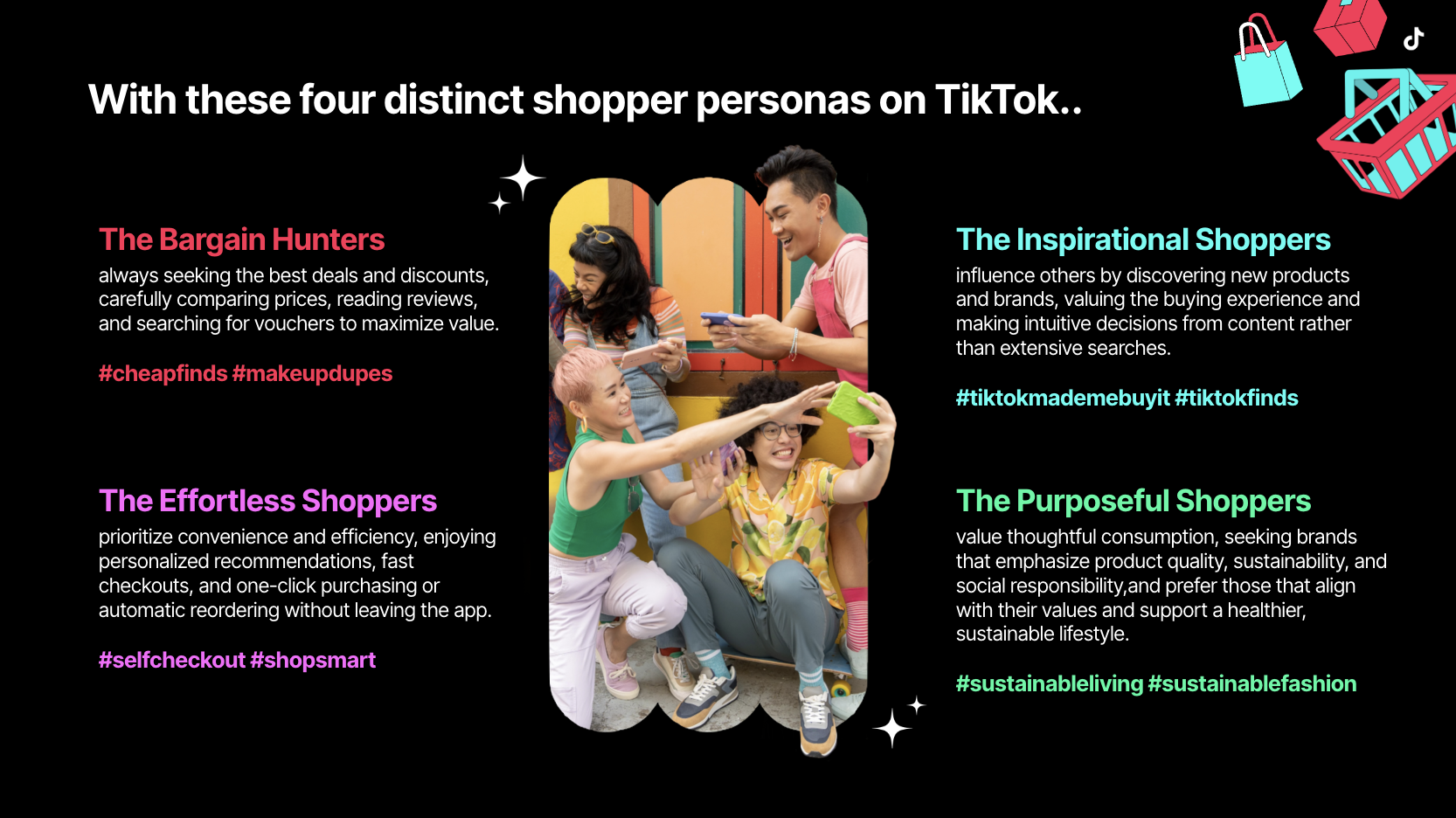 Shopper personas on TikTok