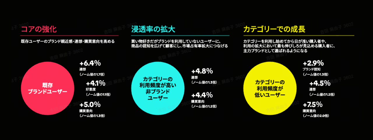 beyond-last-touch-report-01