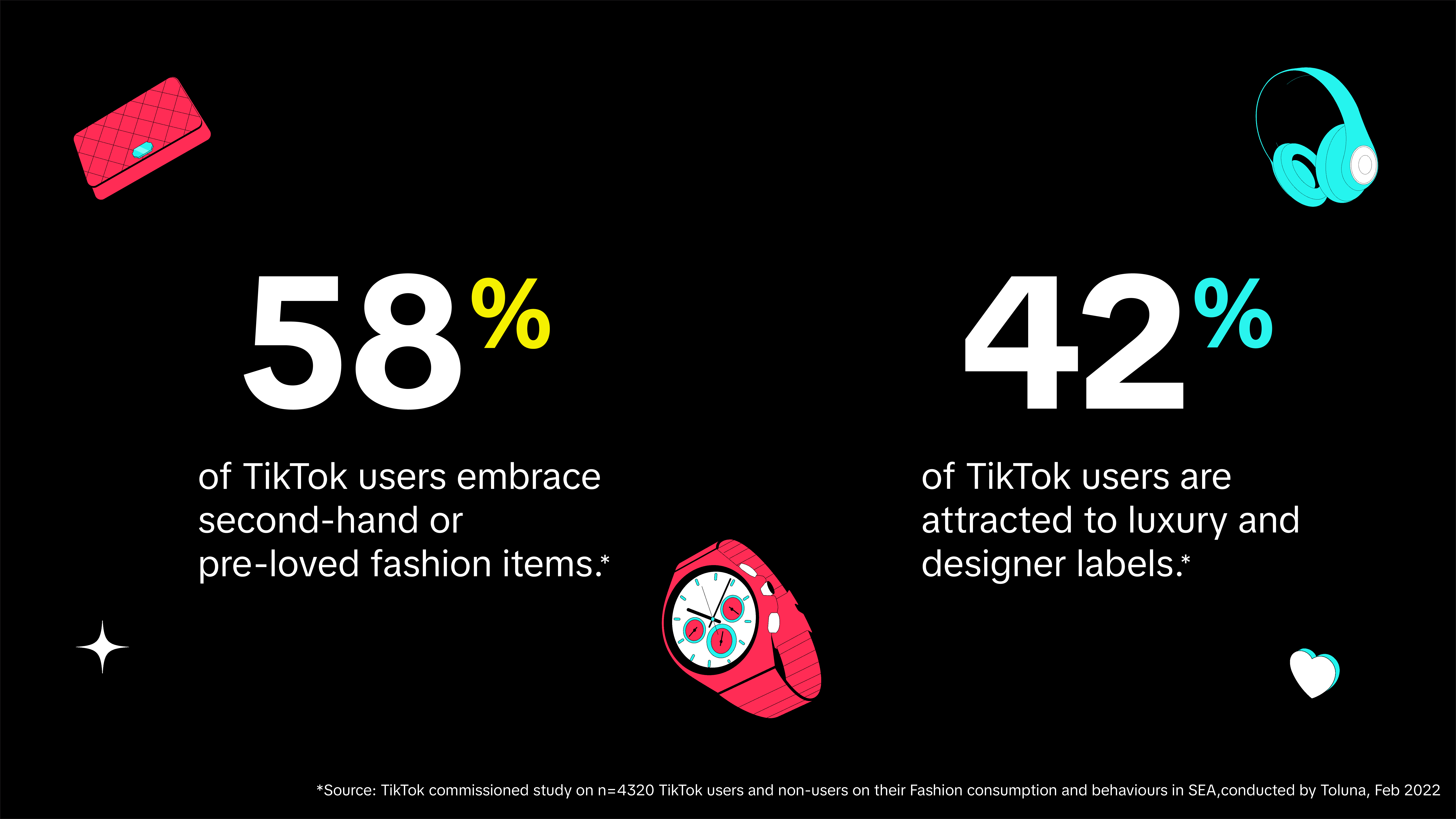 APAC Fashion Stat 2