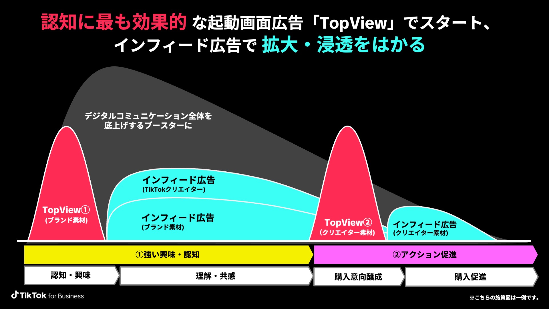 beauty-category-success-stories-2024-01