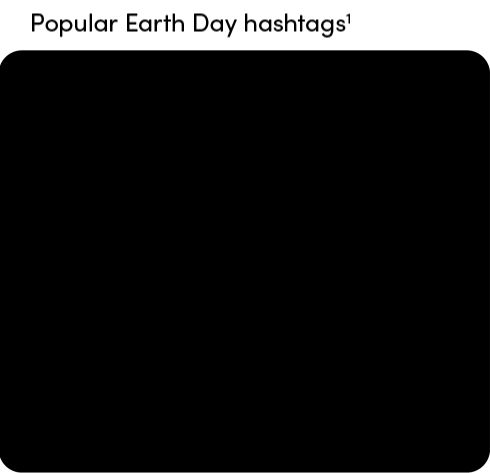 image-1 showcase-your-ecofriendly-business-earthday
