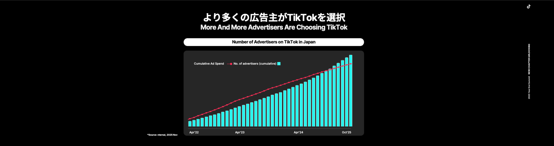 year-end-summit-2025-01