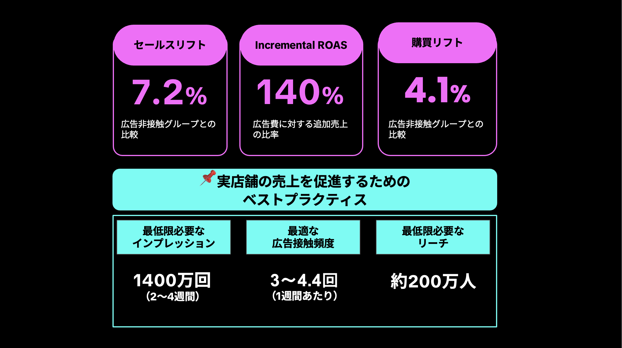 tiktok-advertising-solutions-for-2026-07
