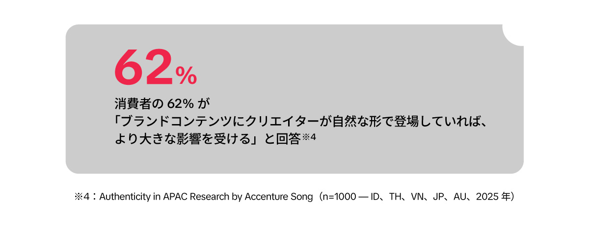 tiktok-creator-whitepaper-2026-art-03