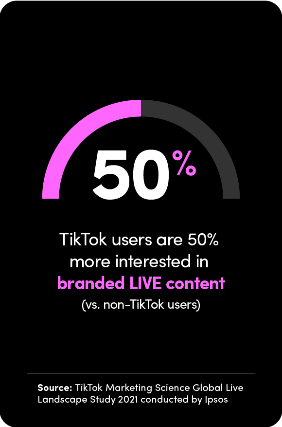 Image-1 growing-community-tiktok-live