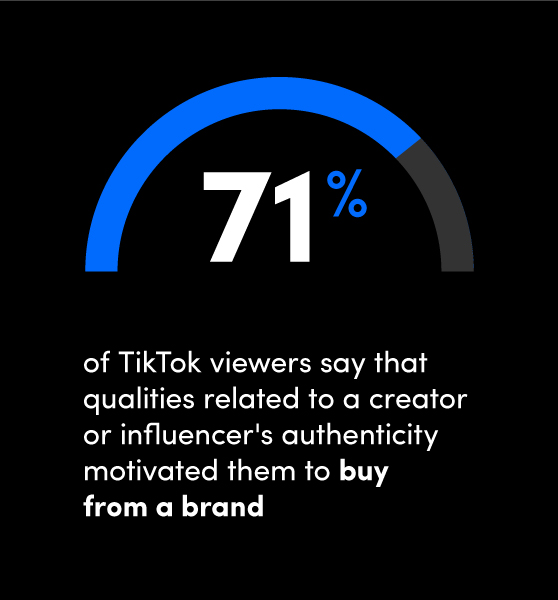 image-3 tiktok-creators-purchase-journey