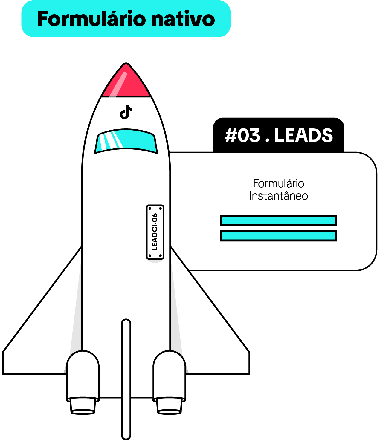 tiktok performance journey leads img5