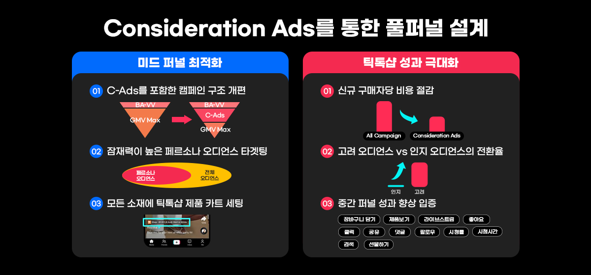 틱톡-토리든-성공사례 배너02