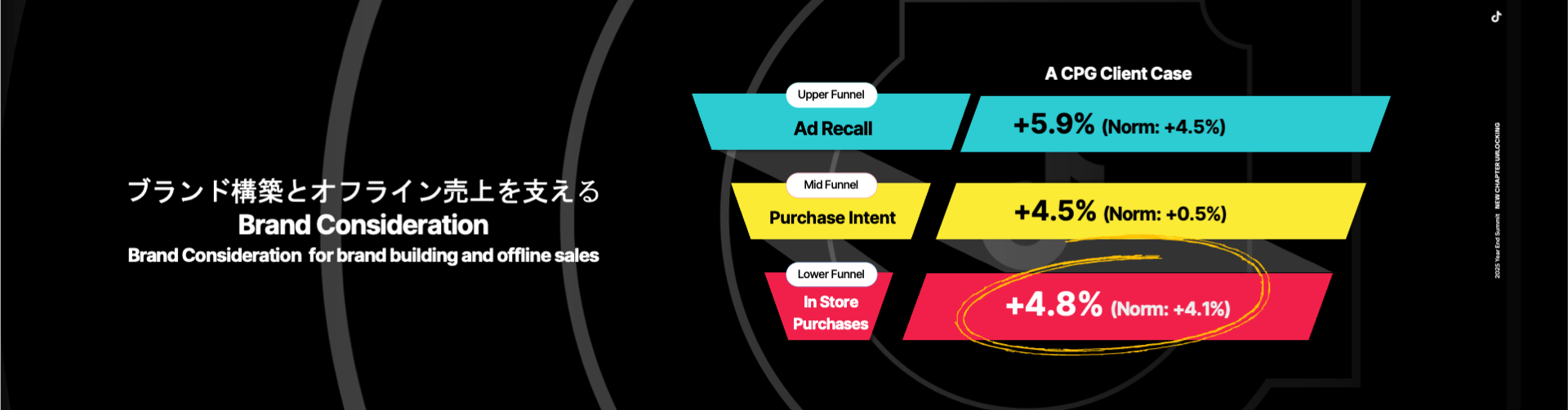 year-end-summit-2025-04