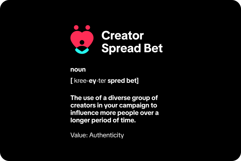 Creator Spread Bet