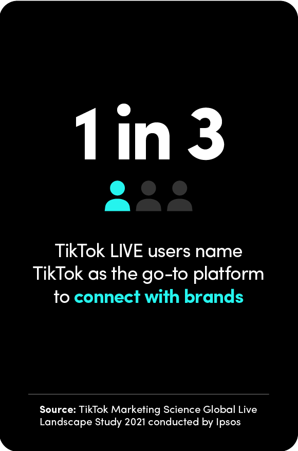 Image-2 growing-community-tiktok-live